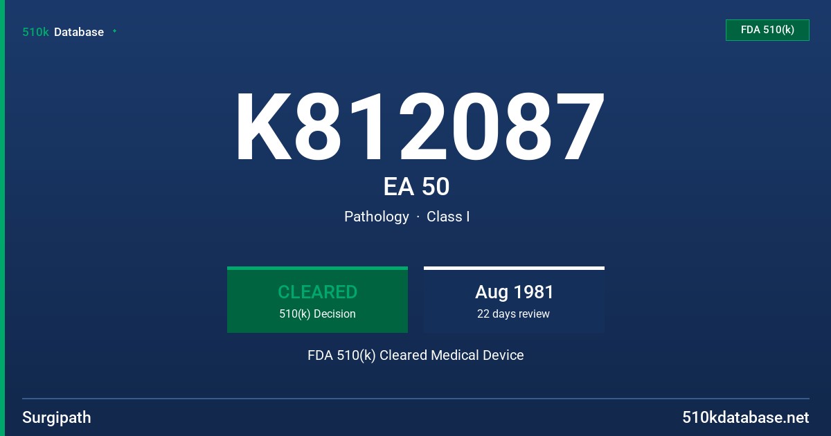 K812087 EA 50 FDA 510(k) Cleared Medical Device