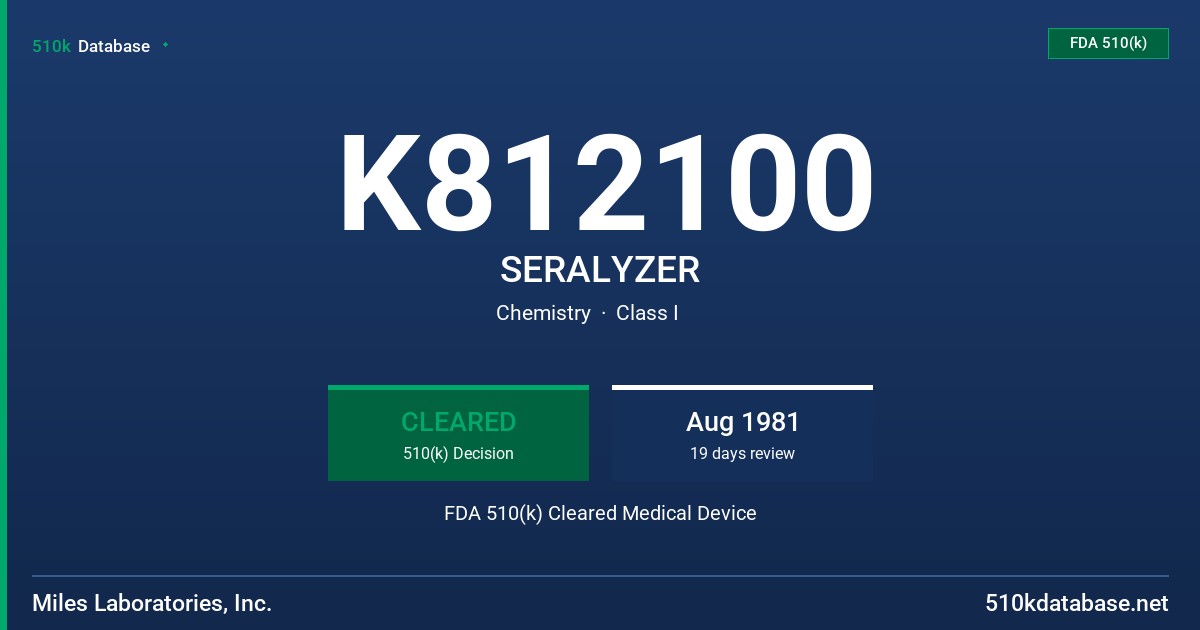 K812100 SERALYZER FDA 510(k) Cleared Medical Device