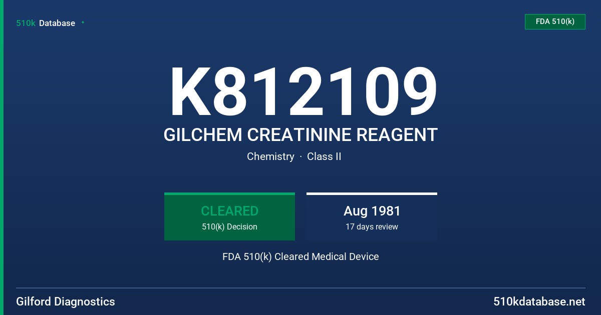K812109 GILCHEM CREATININE REAGENT FDA 510(k) Cleared Medical Device