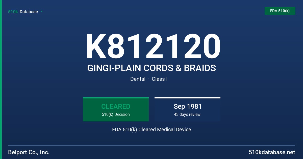 K812120 GINGI-PLAIN CORDS & BRAIDS FDA 510(k) Cleared Medical Device