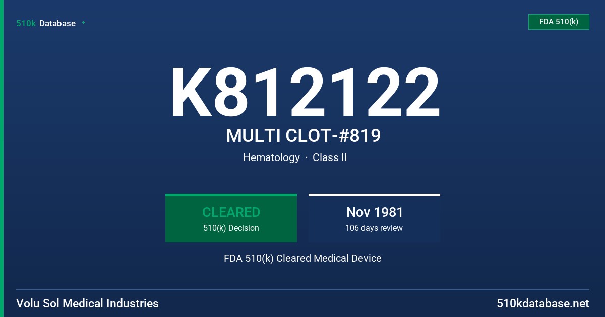 K812122 MULTI CLOT-#819 FDA 510(k) Cleared Medical Device