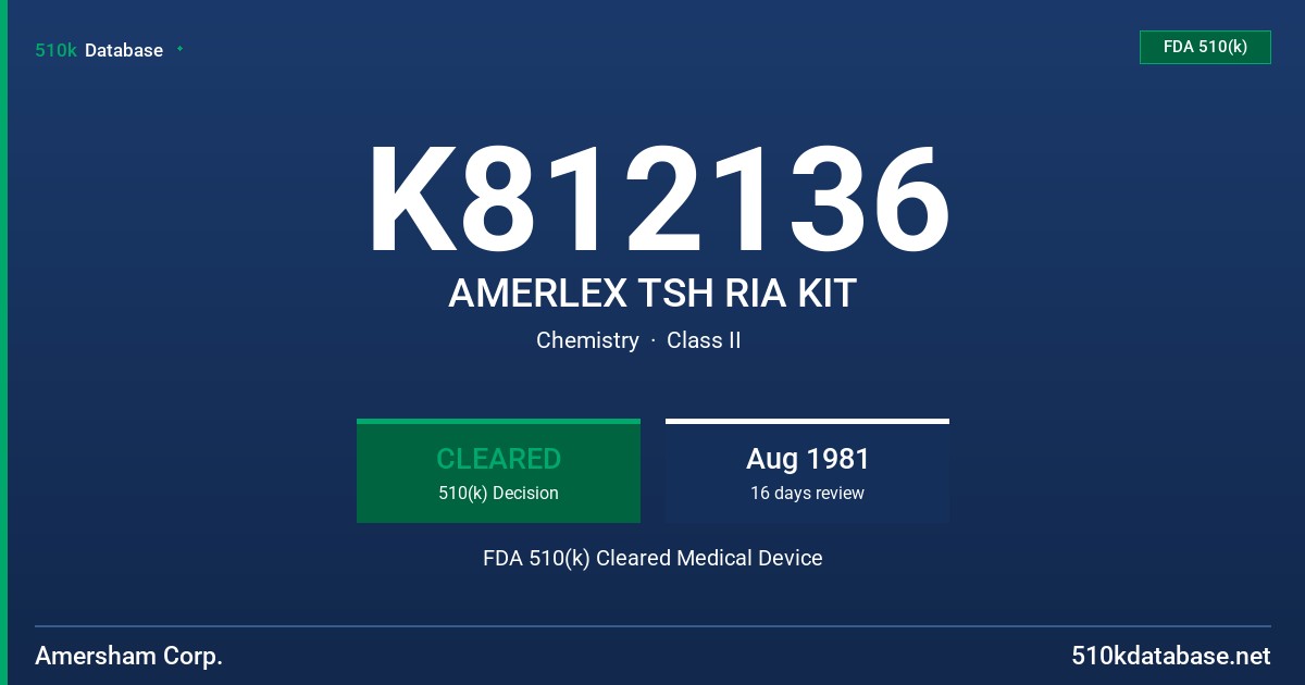 K812136 AMERLEX TSH RIA KIT FDA 510(k) Cleared Medical Device