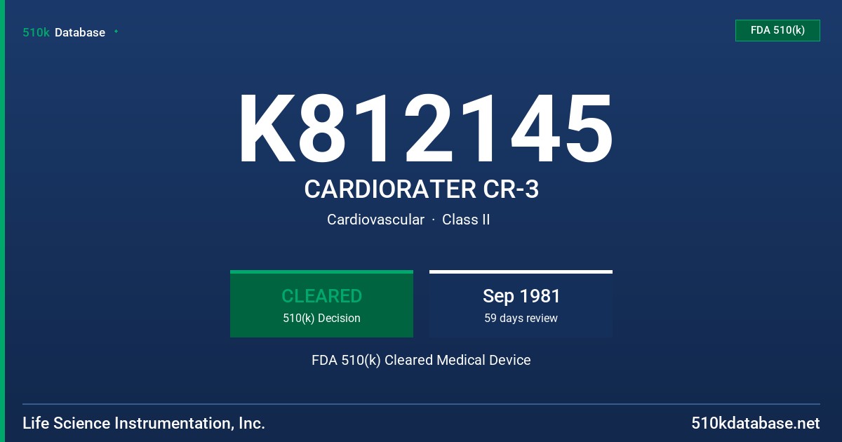 K812145 CARDIORATER CR-3 FDA 510(k) Cleared Medical Device