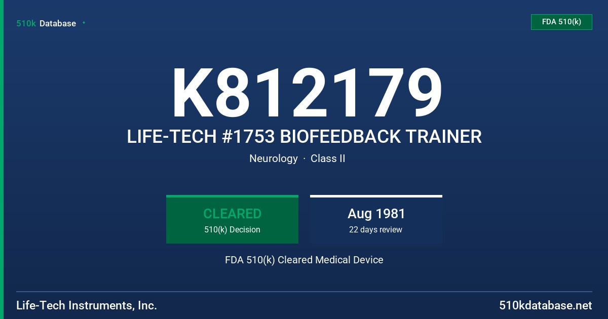 K812179 LIFE-TECH #1753 BIOFEEDBACK TRAINER FDA 510(k) Cleared Medical Device