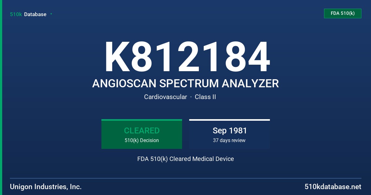 K812184 ANGIOSCAN SPECTRUM ANALYZER FDA 510(k) Cleared Medical Device