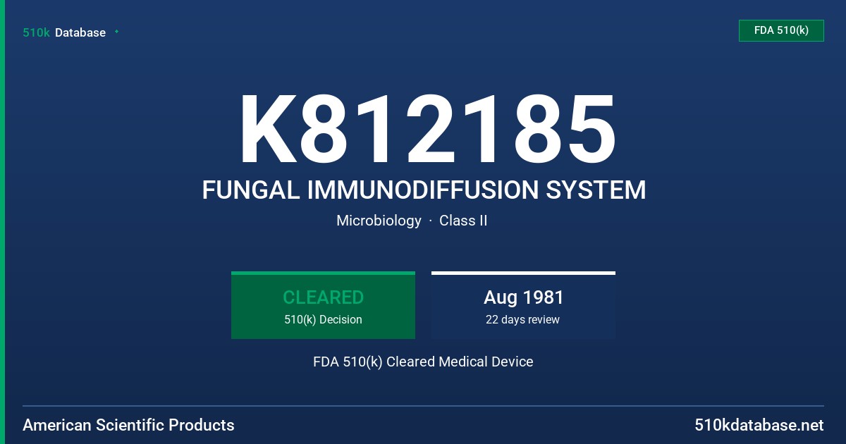 K812185 FUNGAL IMMUNODIFFUSION SYSTEM FDA 510(k) Cleared Medical Device