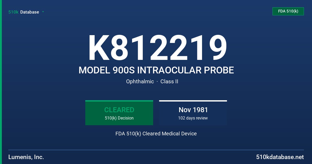 K812219 MODEL 900S INTRAOCULAR PROBE FDA 510(k) Cleared Medical Device