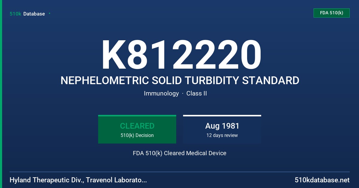 K812220 NEPHELOMETRIC SOLID TURBIDITY STANDARD FDA 510(k) Cleared Medical Device