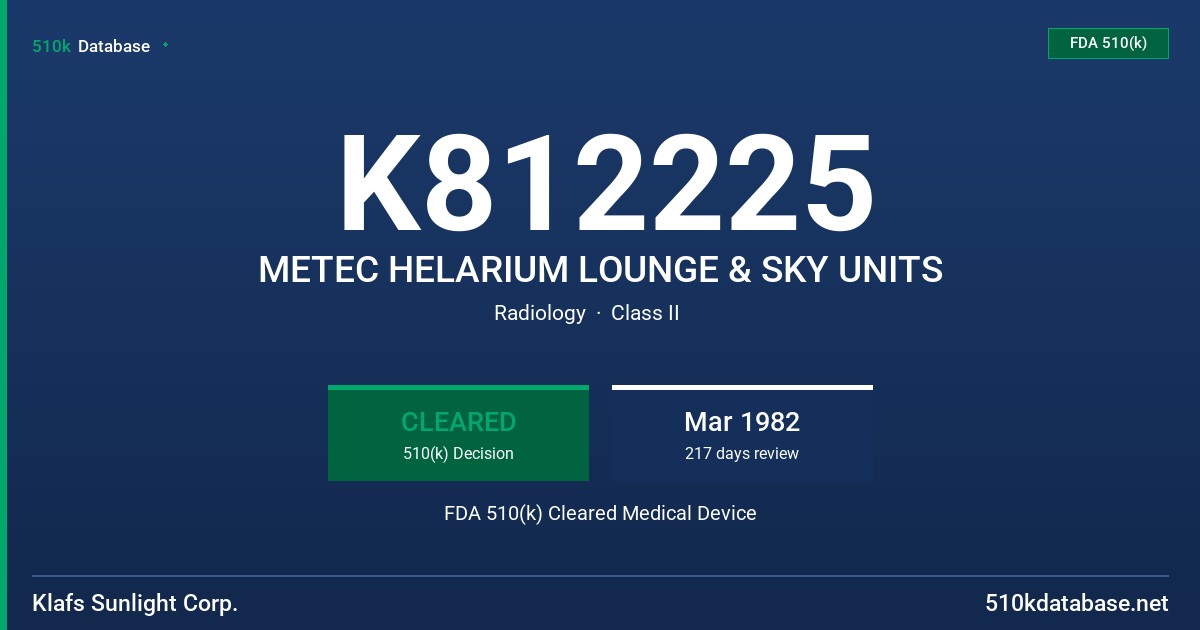 K812225 METEC HELARIUM LOUNGE & SKY UNITS FDA 510(k) Cleared Medical Device