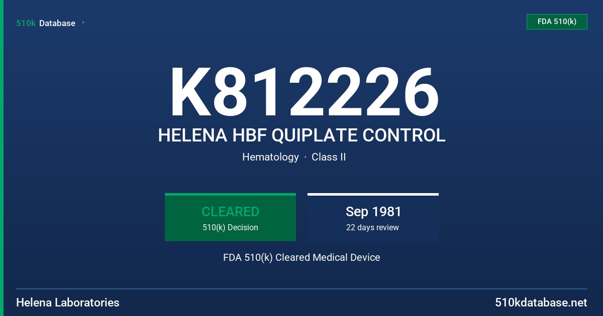 K812226 HELENA HBF QUIPLATE CONTROL FDA 510(k) Cleared Medical Device
