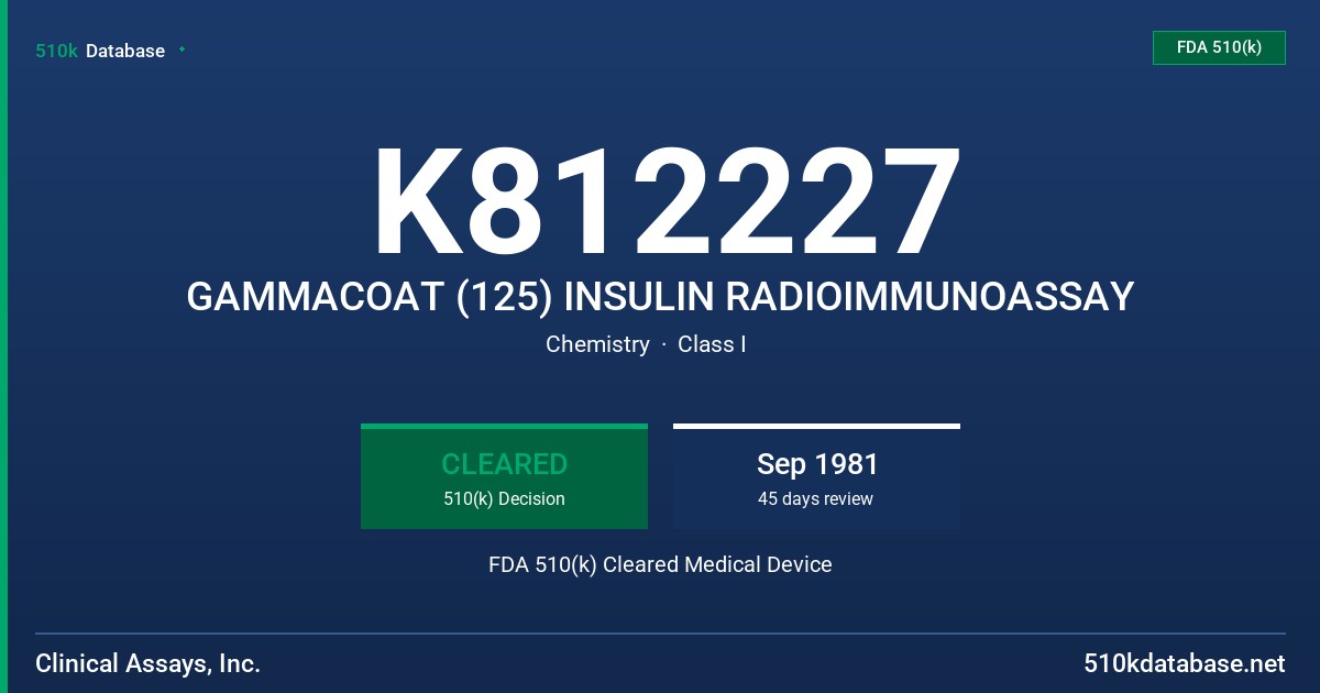 K812227 GAMMACOAT (125) INSULIN RADIOIMMUNOASSAY FDA 510(k) Cleared Medical Device