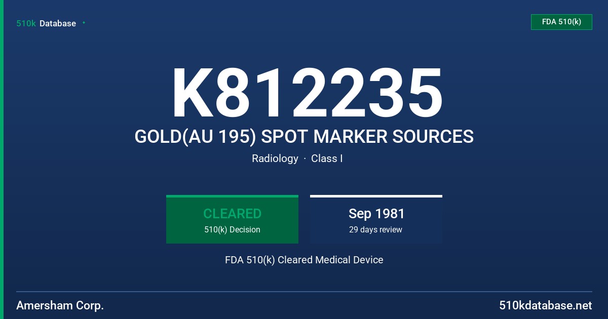 K812235 GOLD(AU 195) SPOT MARKER SOURCES FDA 510(k) Cleared Medical Device