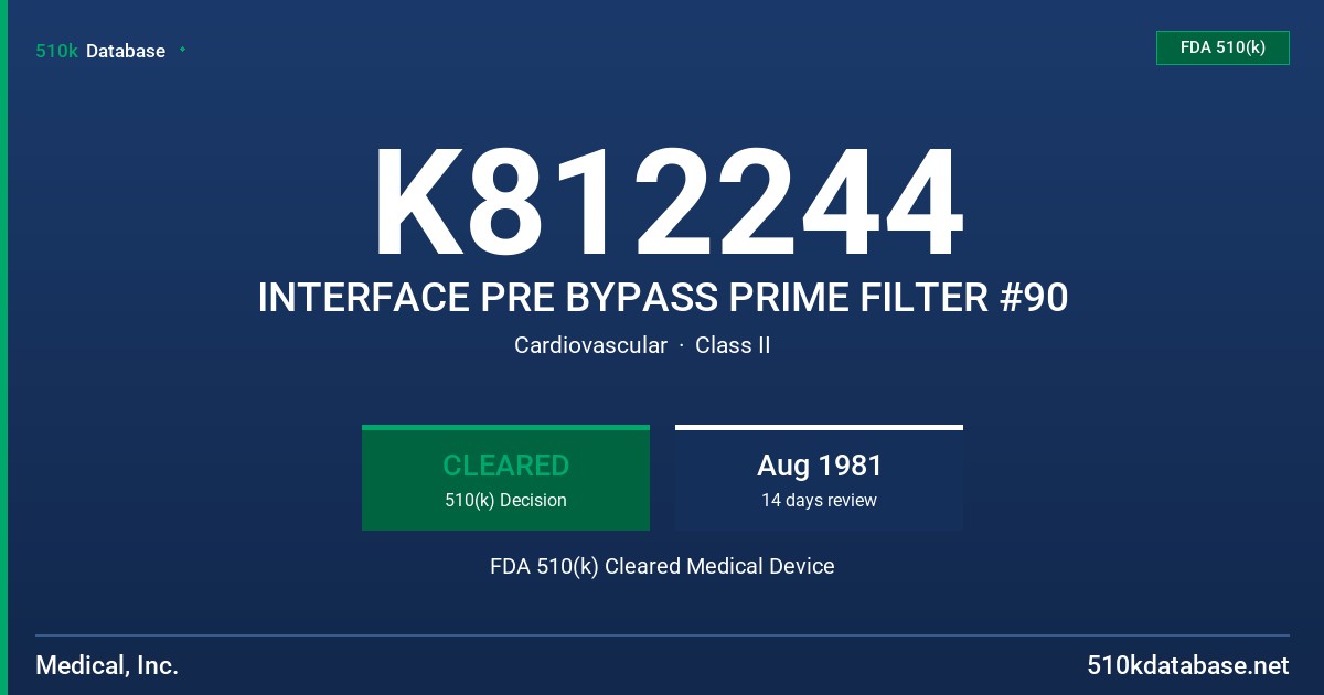 K812244 INTERFACE PRE BYPASS PRIME FILTER #90 FDA 510(k) Cleared Medical Device