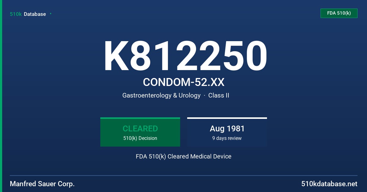 K812250 CONDOM-52.XX FDA 510(k) Cleared Medical Device