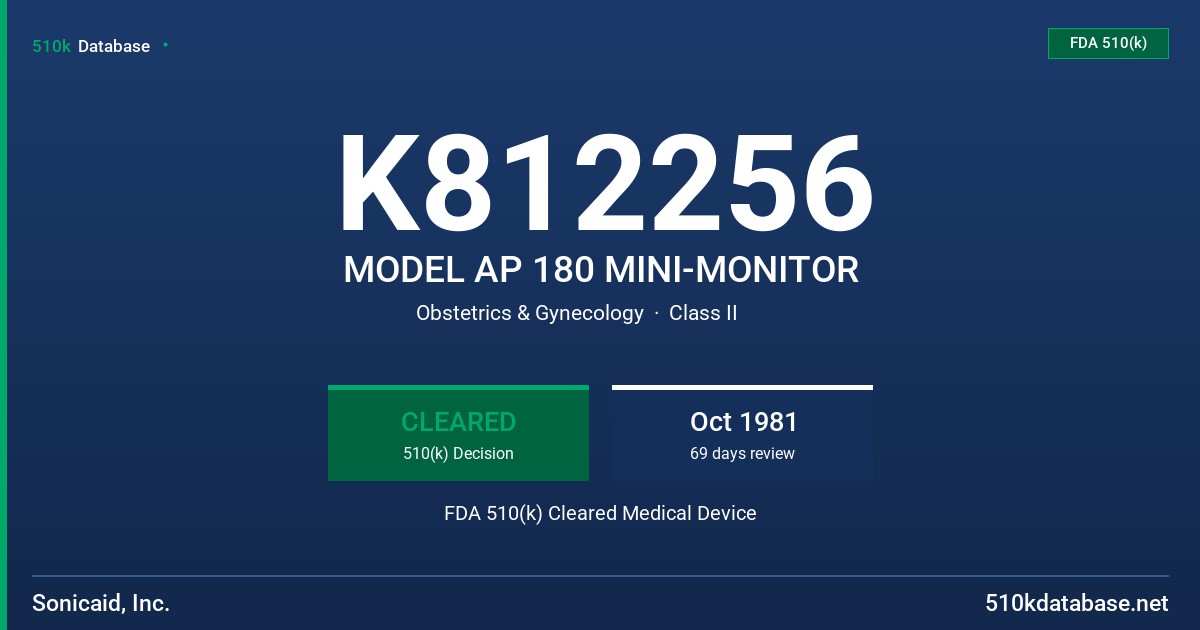 K812256 MODEL AP 180 MINI-MONITOR FDA 510(k) Cleared Medical Device