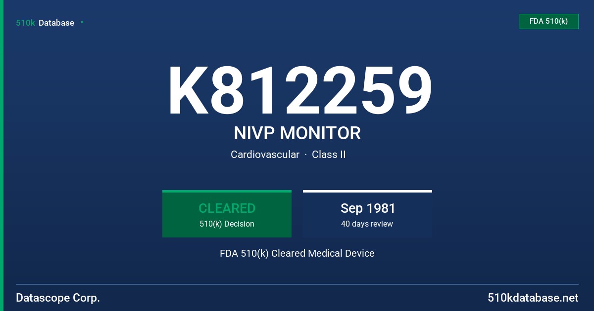K812259 NIVP MONITOR FDA 510(k) Cleared Medical Device