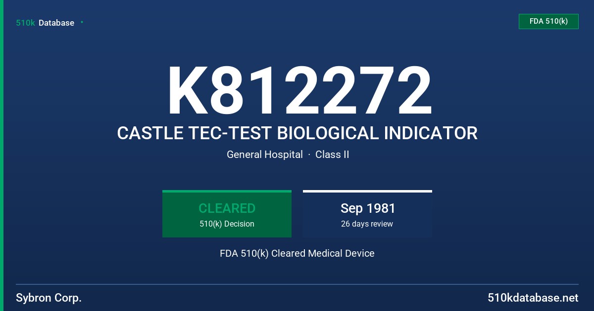 K812272 CASTLE TEC-TEST BIOLOGICAL INDICATOR FDA 510(k) Cleared Medical Device