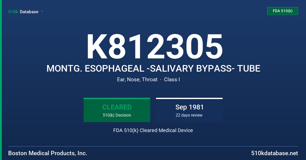 K812305 MONTG. ESOPHAGEAL -SALIVARY BYPASS- TUBE FDA 510(k) Cleared Medical Device