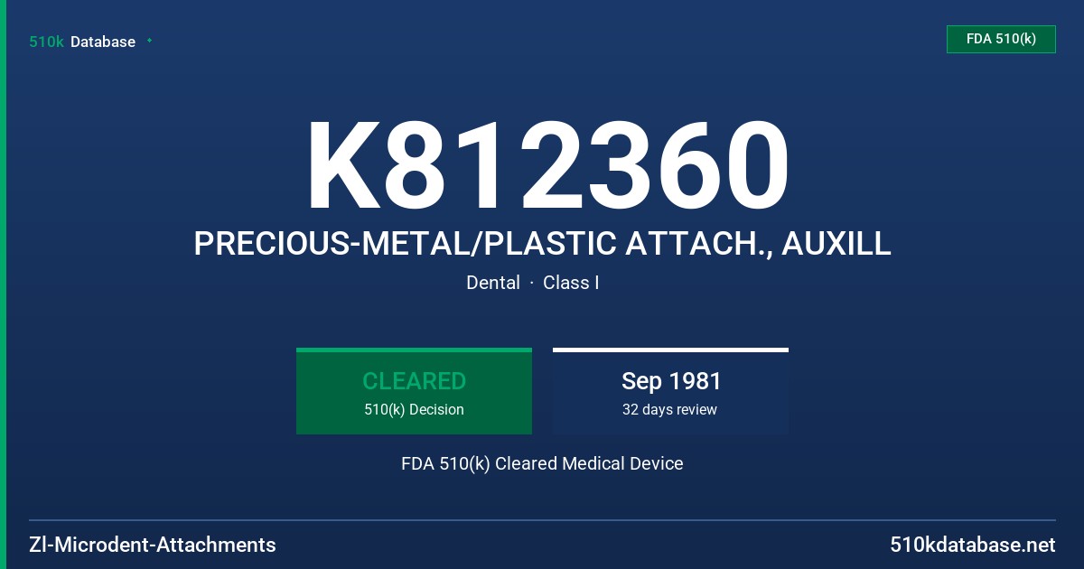 K812360 PRECIOUS-METAL/PLASTIC ATTACH., AUXILL FDA 510(k) Cleared Medical Device