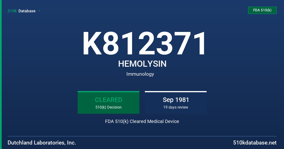 K812371 HEMOLYSIN FDA 510(k) Cleared Medical Device