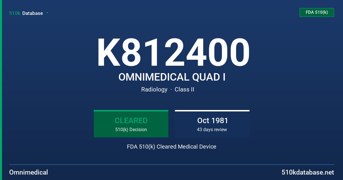 K812400 OMNIMEDICAL QUAD I FDA 510(k) Cleared Medical Device