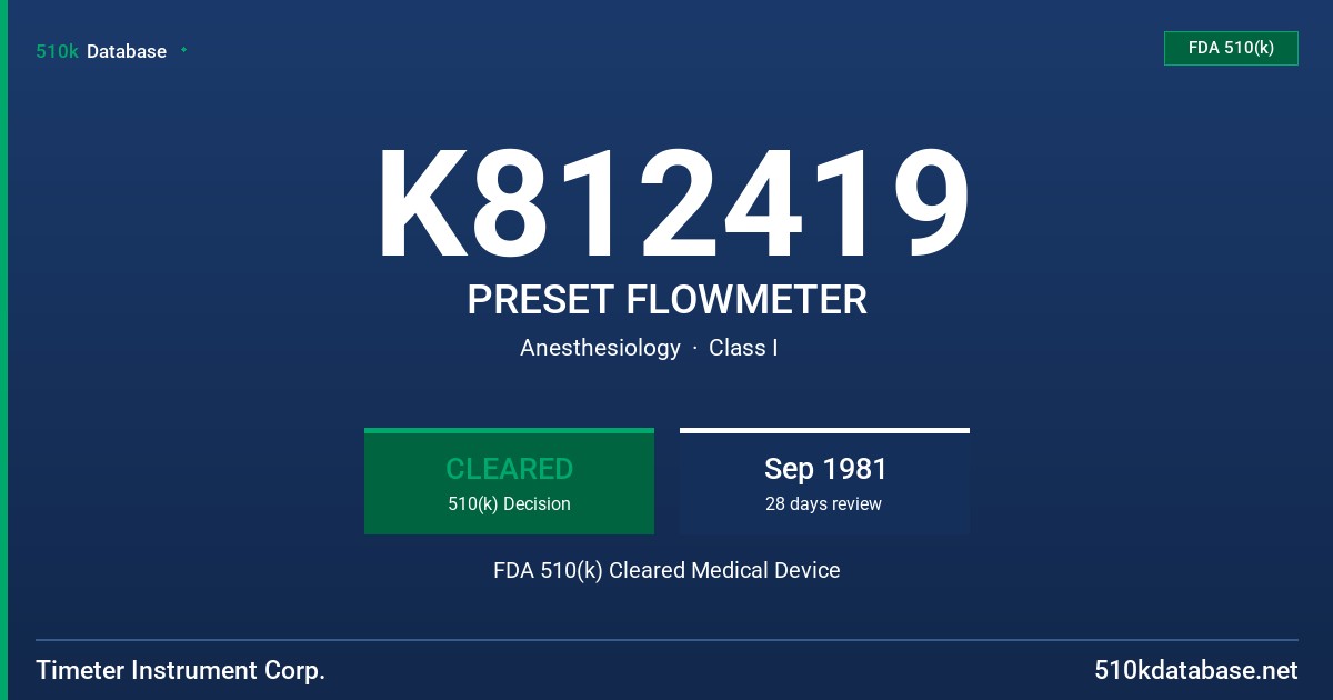 K812419 PRESET FLOWMETER FDA 510(k) Cleared Medical Device