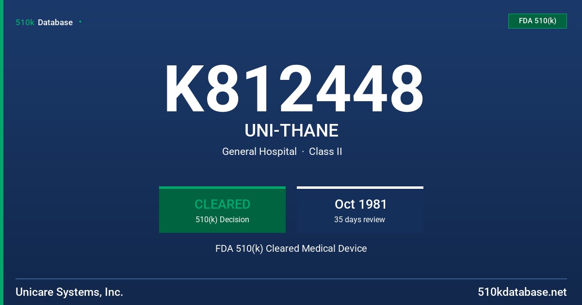 K812448 UNI-THANE FDA 510(k) Cleared Medical Device