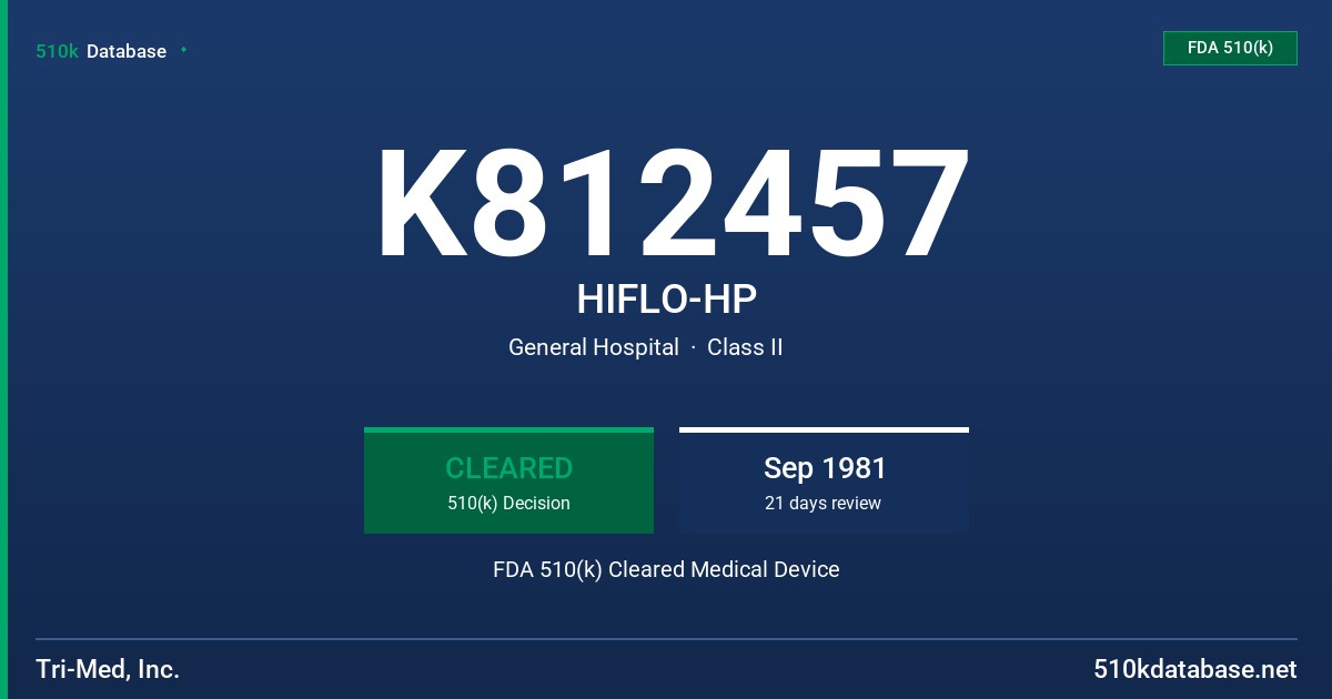 K812457 HIFLO-HP FDA 510(k) Cleared Medical Device