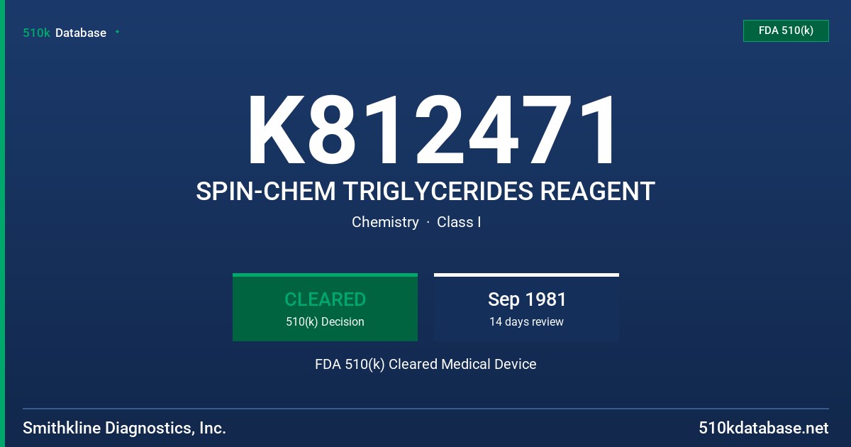 K812471 SPIN-CHEM TRIGLYCERIDES REAGENT FDA 510(k) Cleared Medical Device
