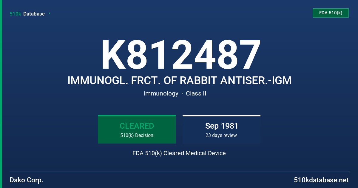K812487 IMMUNOGL. FRCT. OF RABBIT ANTISER.-IGM FDA 510(k) Cleared Medical Device