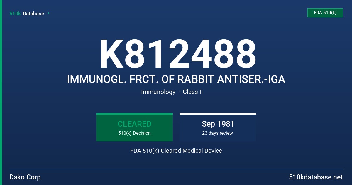 K812488 IMMUNOGL. FRCT. OF RABBIT ANTISER.-IGA FDA 510(k) Cleared Medical Device