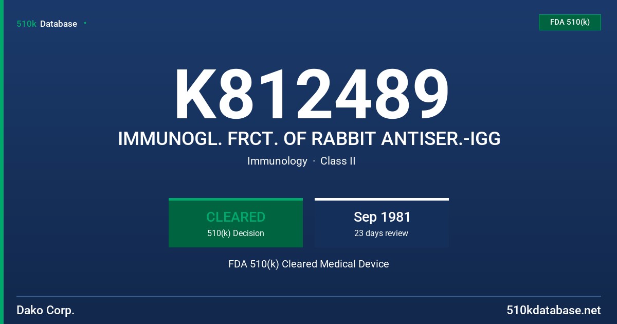 K812489 IMMUNOGL. FRCT. OF RABBIT ANTISER.-IGG FDA 510(k) Cleared Medical Device