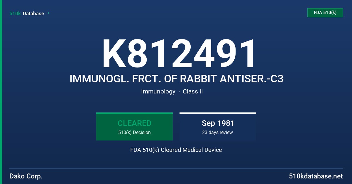 K812491 IMMUNOGL. FRCT. OF RABBIT ANTISER.-C3 FDA 510(k) Cleared Medical Device