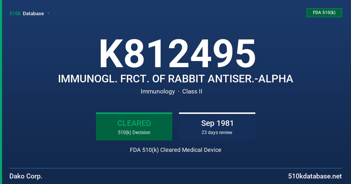K812495 IMMUNOGL. FRCT. OF RABBIT ANTISER.-ALPHA FDA 510(k) Cleared Medical Device