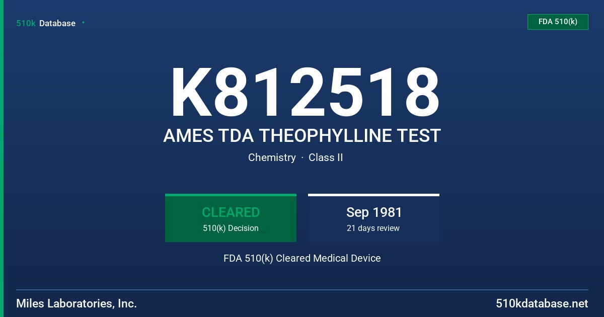 K812518 AMES TDA THEOPHYLLINE TEST FDA 510(k) Cleared Medical Device