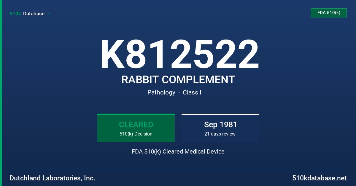 K812522 RABBIT COMPLEMENT FDA 510(k) Cleared Medical Device