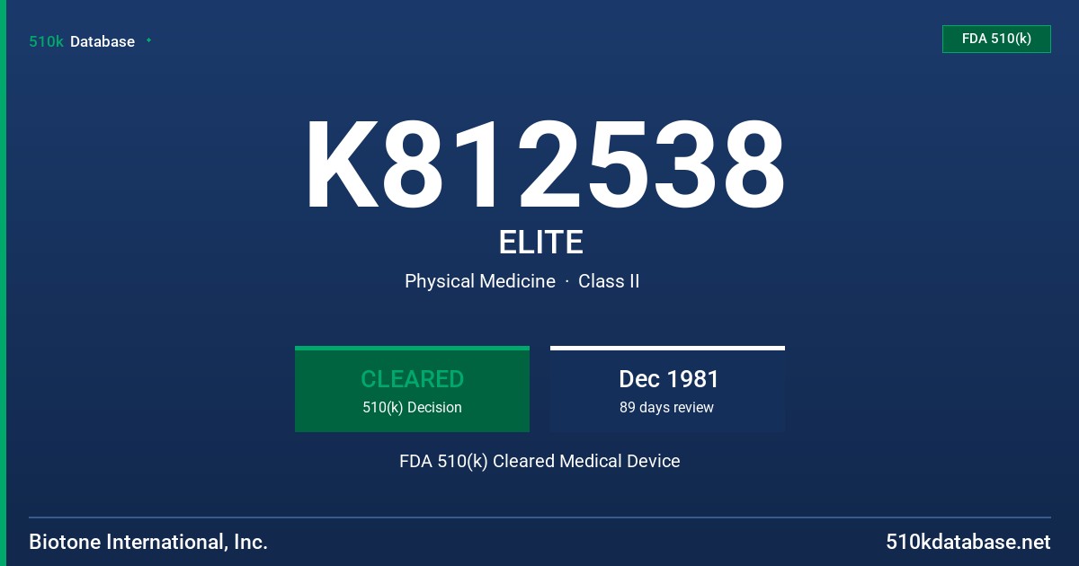 K812538 ELITE FDA 510(k) Cleared Medical Device