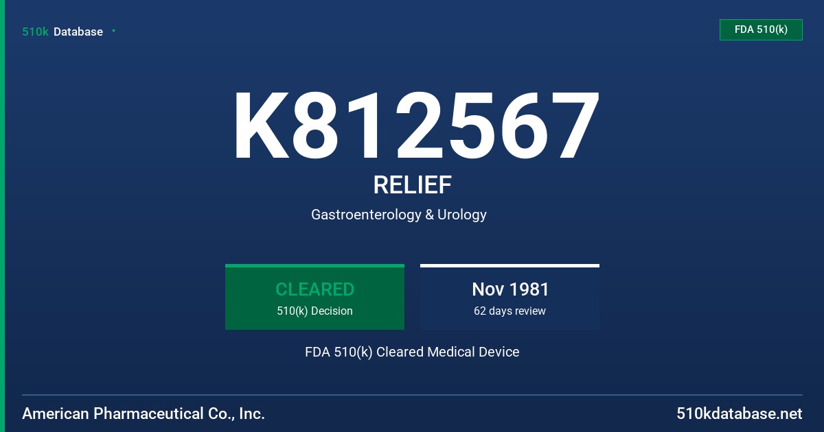 K812567 RELIEF FDA 510(k) Cleared Medical Device