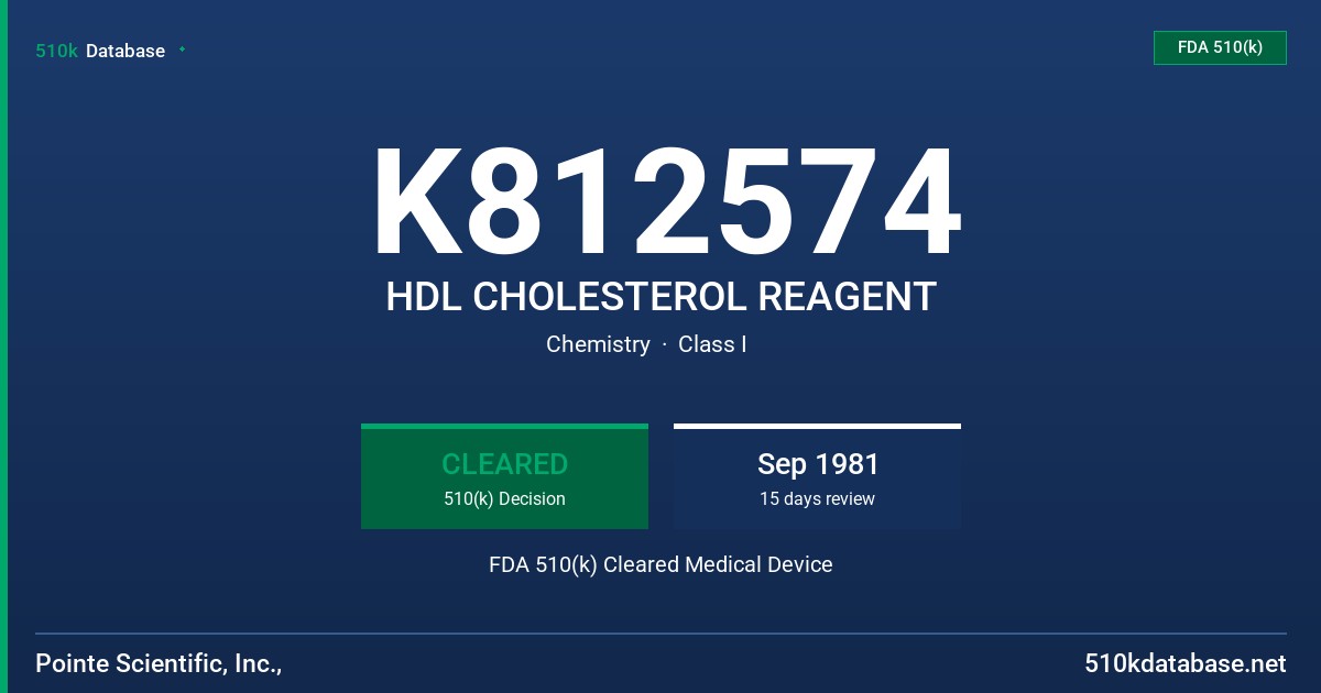 K812574 HDL CHOLESTEROL REAGENT FDA 510(k) Cleared Medical Device