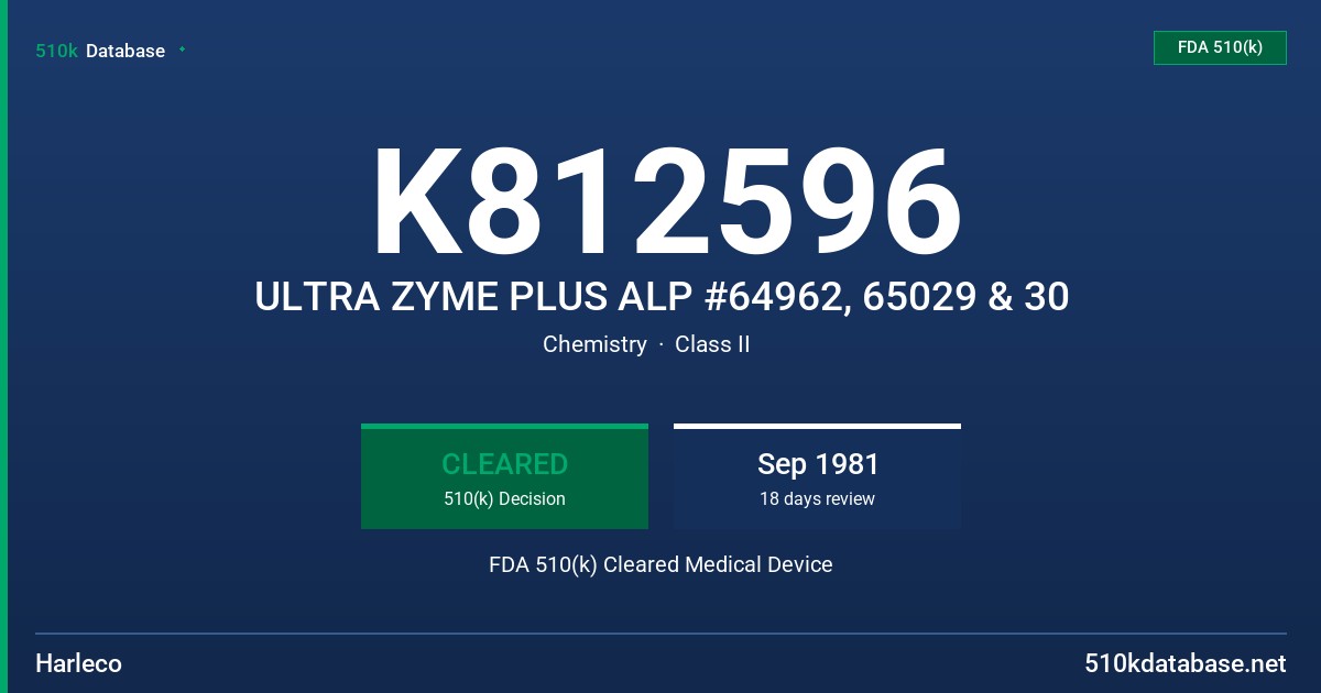 K812596 ULTRA ZYME PLUS ALP #64962, 65029 & 30 FDA 510(k) Cleared Medical Device