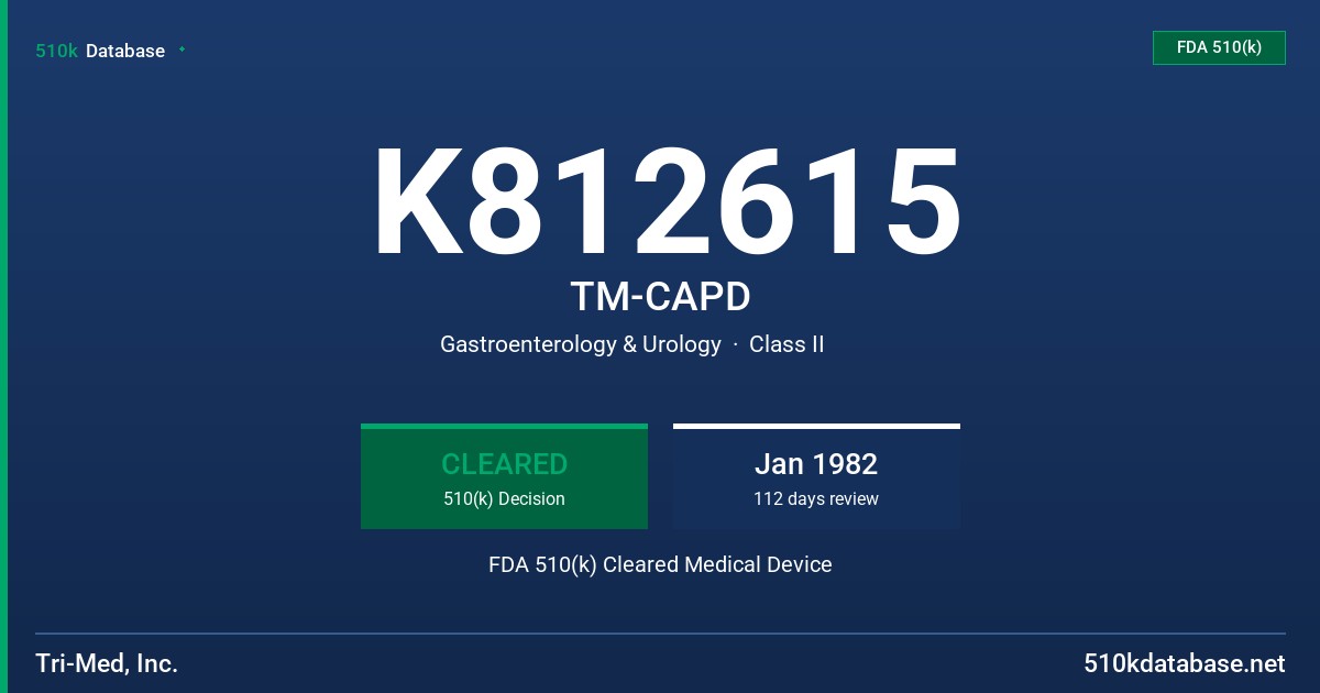 K812615 TM-CAPD FDA 510(k) Cleared Medical Device
