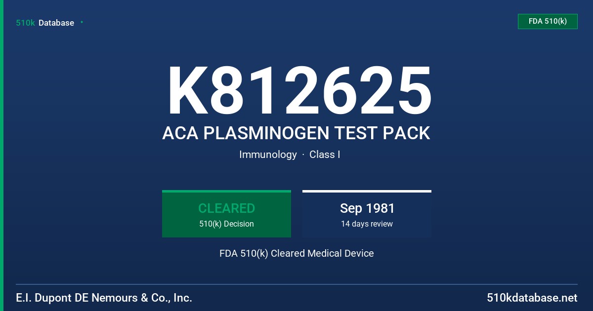 K812625 ACA PLASMINOGEN TEST PACK FDA 510(k) Cleared Medical Device