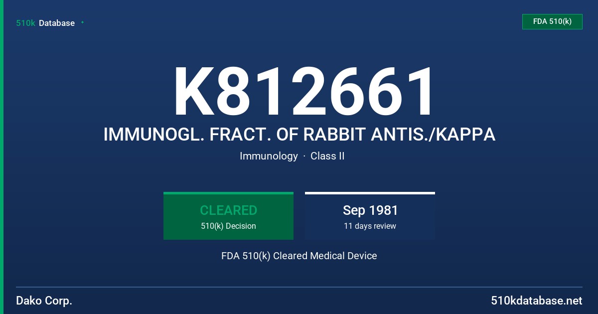 K812661 IMMUNOGL. FRACT. OF RABBIT ANTIS./KAPPA FDA 510(k) Cleared Medical Device