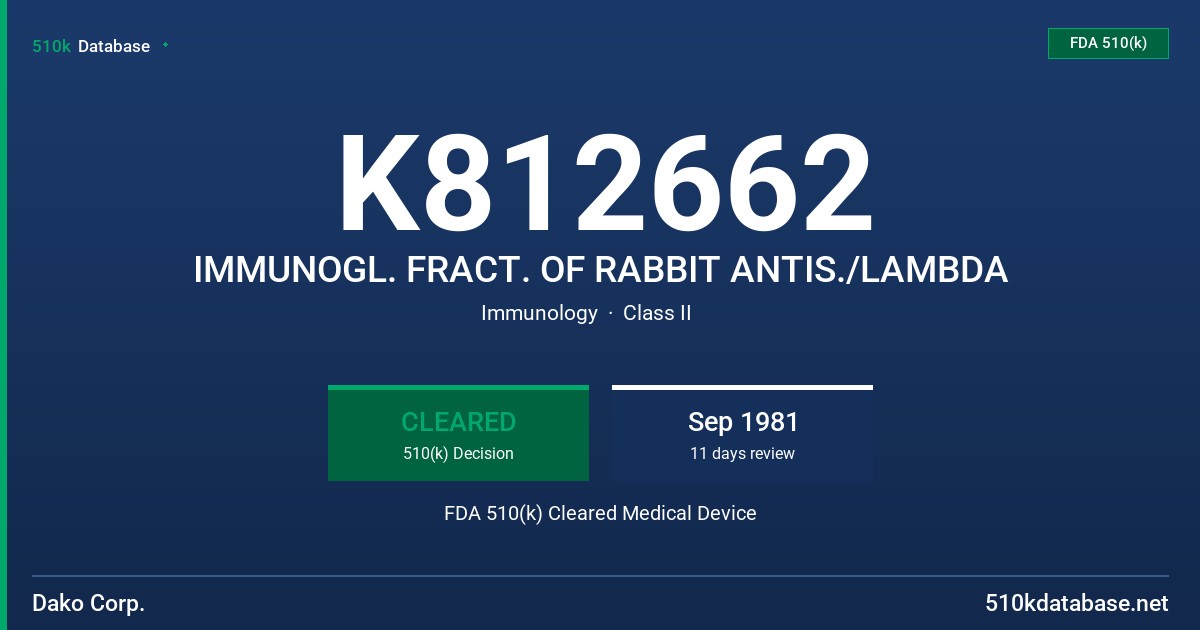 K812662 IMMUNOGL. FRACT. OF RABBIT ANTIS./LAMBDA FDA 510(k) Cleared Medical Device