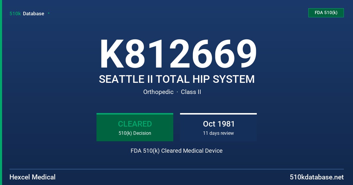 K812669 SEATTLE II TOTAL HIP SYSTEM FDA 510(k) Cleared Medical Device