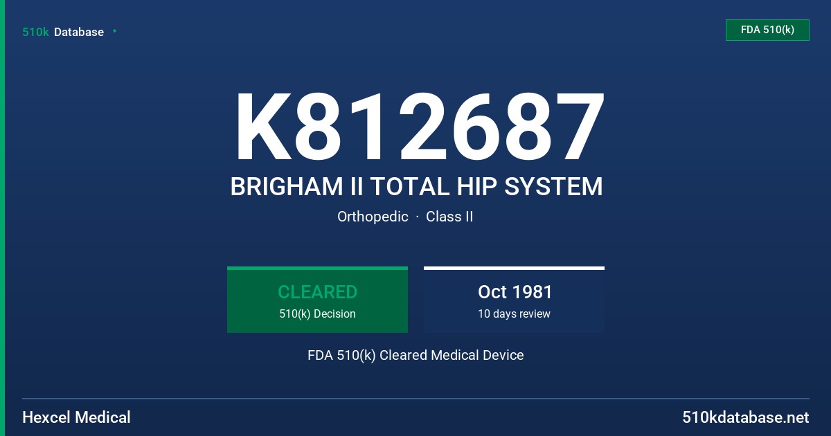 K812687 BRIGHAM II TOTAL HIP SYSTEM FDA 510(k) Cleared Medical Device