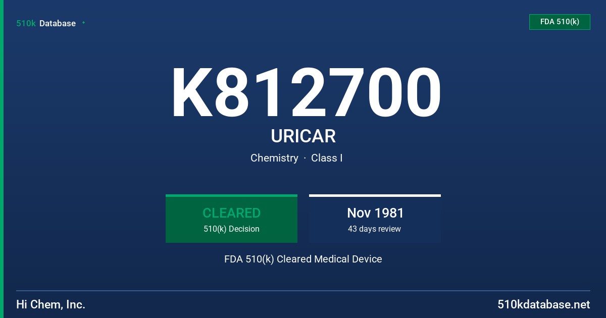 K812700 URICAR FDA 510(k) Cleared Medical Device