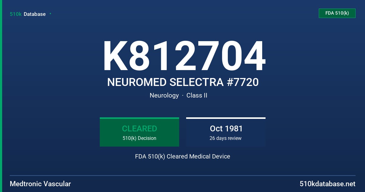 K812704 NEUROMED SELECTRA #7720 FDA 510(k) Cleared Medical Device