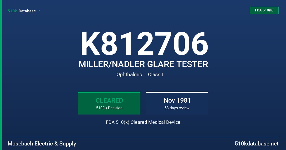 K812706 MILLER/NADLER GLARE TESTER FDA 510(k) Cleared Medical Device