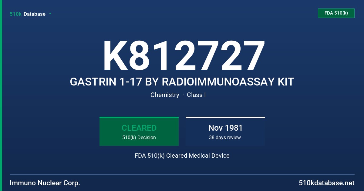 K812727 GASTRIN 1-17 BY RADIOIMMUNOASSAY KIT FDA 510(k) Cleared Medical Device